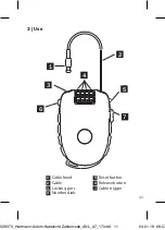 Preview for 11 page of Hartmann 10028373 Instructions For Use Manual