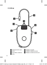 Preview for 32 page of Hartmann 10028373 Instructions For Use Manual