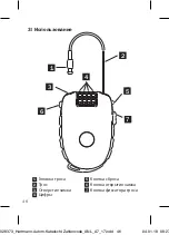 Preview for 46 page of Hartmann 10028373 Instructions For Use Manual