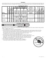 Preview for 2 page of Hartmann T1HCK3F Installation Manual