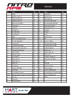 Preview for 4 page of HartSport NITRO RPM User Manual