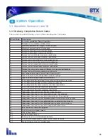 Preview for 27 page of Harvard Bioscience BTX AgilePulse ID User Manual