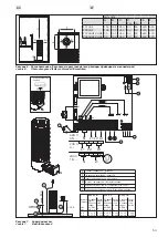 Preview for 53 page of Harvia PC70HXE Instructions For Installation And Use Manual