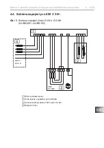 Preview for 181 page of Harvia sentiotec Qube Instructions For Installation And Use Manual