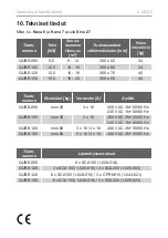 Preview for 250 page of Harvia sentiotec Qube Instructions For Installation And Use Manual