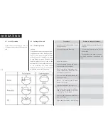 Preview for 11 page of HASE FORUM Instructions For Use Manual