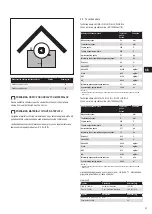 Preview for 51 page of HASE LIMA iQ Installation Instructions Manual