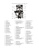 Preview for 2 page of Haskel 5-3/4" Drive AG Series Operating And Maintenance Instructions Manual