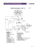 Preview for 36 page of Haskris OPC 12 Instruction Manual