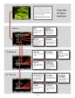 Preview for 40 page of Hasselblad CFV User Manual