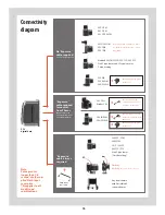 Preview for 76 page of Hasselblad CFV User Manual