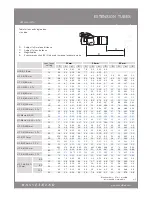 Preview for 2 page of Hasselblad H SYSTEM Datasheet