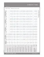 Preview for 5 page of Hasselblad H SYSTEM Datasheet