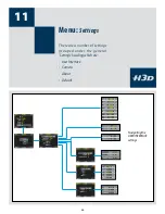 Preview for 66 page of Hasselblad H3D 22MPix User Manual