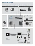 Preview for 114 page of Hasselblad H3D 22MPix User Manual