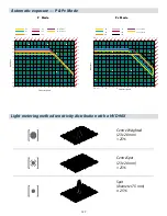 Preview for 127 page of Hasselblad H3D 22MPix User Manual