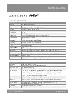 Preview for 6 page of Hasselblad H4D-50 Datasheet