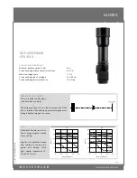 Preview for 1 page of Hasselblad TELE-APOTESSAR CF 8/500 Specification Sheet