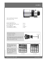 Hasselblad Tele-Superachromat FE 2.8/300 Sa Specifications preview