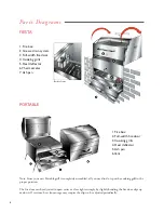 Preview for 10 page of Hasty-Baking 131 Owner'S Manual & Instruction Manual