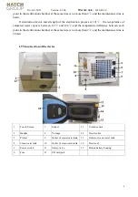 Preview for 8 page of hatch A50B Operation Manual