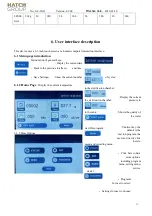 Preview for 17 page of hatch A50B Operation Manual