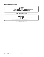 Preview for 4 page of Hatco Glo-Ray GR-B Series Installation And Operating Manual