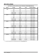 Preview for 8 page of Hatco Glo-Ray GR-B Series Installation And Operating Manual