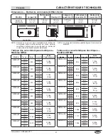 Preview for 21 page of Hatco Glo-Ray GR5A Installation And Operating Manual