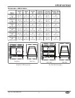 Preview for 11 page of Hatco Glo-Ray GRCD-1P Installation And Operating Manual