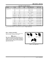 Preview for 5 page of Hatco Glo-Ray GRCSCL-24 Installation & Operating Manual