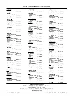 Preview for 12 page of Hatco Glo-Ray GRCSCL-24 Installation & Operating Manual