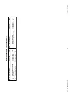 Preview for 3 page of Hatco Glo-Ray GRPWS-2418D Replacement Parts List Manual