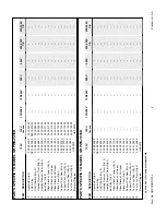 Preview for 4 page of Hatco Glo-Ray GRPWS-2418D Replacement Parts List Manual