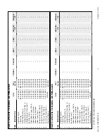 Preview for 5 page of Hatco Glo-Ray GRPWS-2418D Replacement Parts List Manual