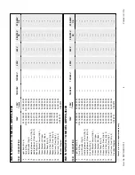 Preview for 6 page of Hatco Glo-Ray GRPWS-2418D Replacement Parts List Manual