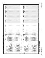 Preview for 7 page of Hatco Glo-Ray GRPWS-2418D Replacement Parts List Manual