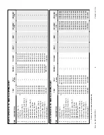 Preview for 8 page of Hatco Glo-Ray GRPWS-2418D Replacement Parts List Manual