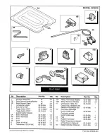 Preview for 3 page of Hatco Glo-Ray GRSDS-24 Replacement Parts List