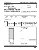 Preview for 15 page of Hatco MVW Series Installation And Operating Manual