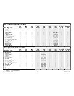 Preview for 5 page of Hatco TOAST-QWIK TQ-300 Replacement Parts List Manual