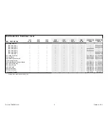 Preview for 6 page of Hatco TOAST-QWIK TQ-300 Replacement Parts List Manual