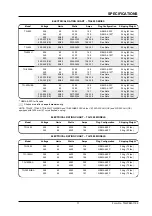 Preview for 11 page of Hatco TOAST-QWIK TQ-800 Series Installation & Operating Manual