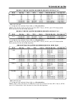 Preview for 21 page of Hatco TOAST-QWIK TQ-800 Series Installation & Operating Manual