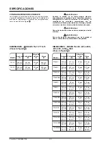 Preview for 32 page of Hatco TOAST-QWIK TQ-800 Series Installation & Operating Manual