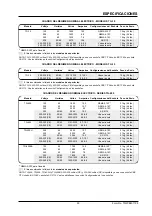 Preview for 33 page of Hatco TOAST-QWIK TQ-800 Series Installation & Operating Manual