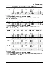 Preview for 45 page of Hatco TOAST-QWIK TQ-800 Series Installation & Operating Manual