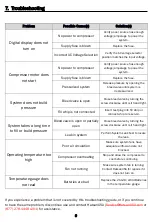 Preview for 9 page of Hatsan USA TactAir Volt Operation Manual