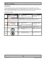 Preview for 14 page of Hatteland HD 15T22 MMD-xxx-F series User Manual