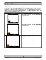 Preview for 15 page of Hatteland HD 15T22 MMD-xxx-F series User Manual